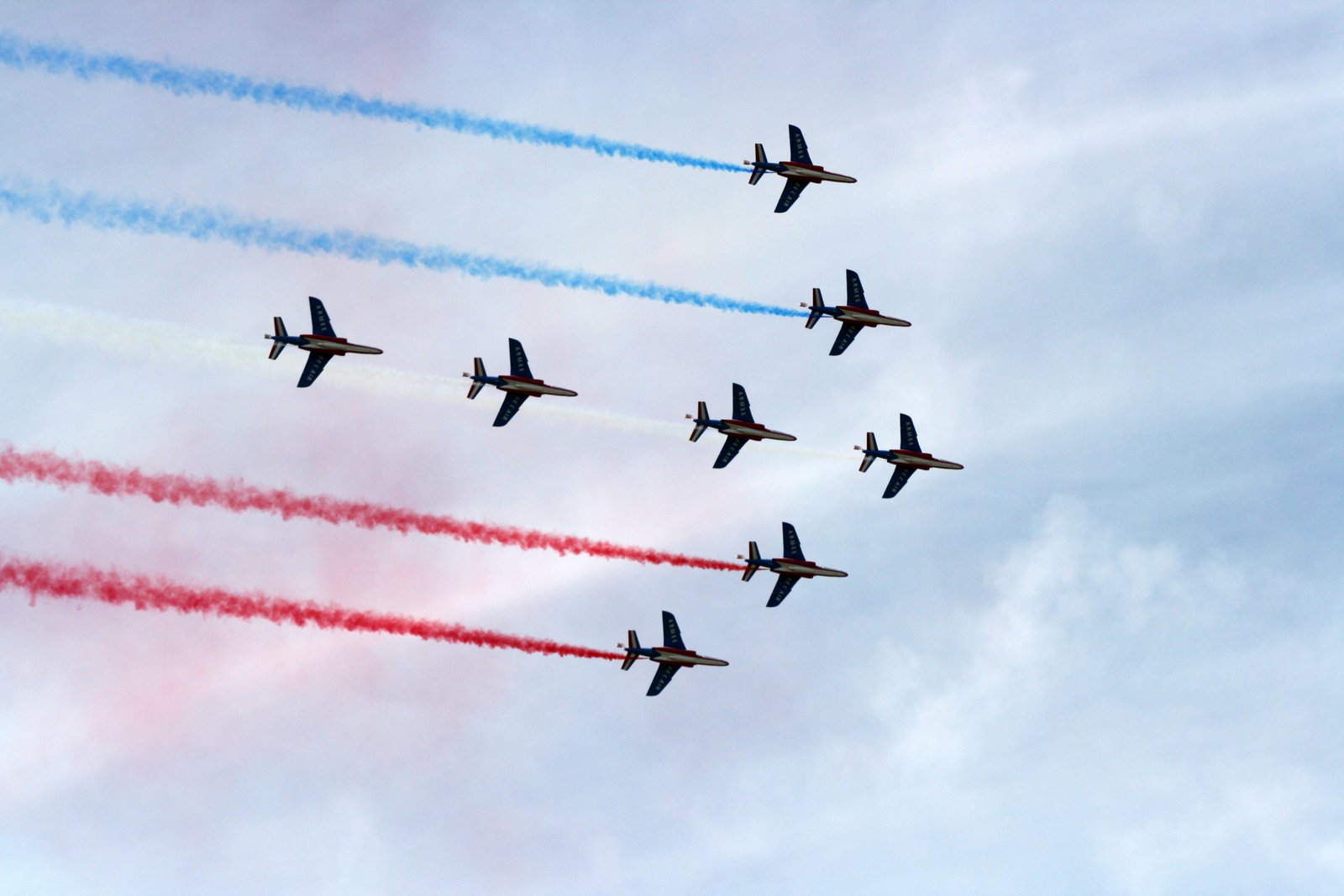 Plus de vingt ans d’événements dans le ciel